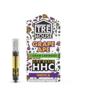 Live Resin HHC Lab Results